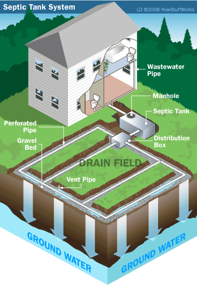 going-off-the-grid-4.gif