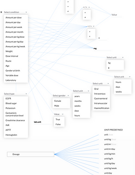 Custom warnings - Cover
