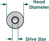 shoulder-bolt-dimensions2.gif