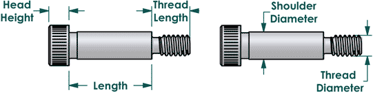 shoulder-bolt-dimensions1.gif