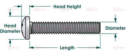 machine-screw-phillips-pan-dimensions.gi