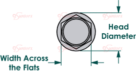 sheet-metal-screw-hex-washer-self-drilli