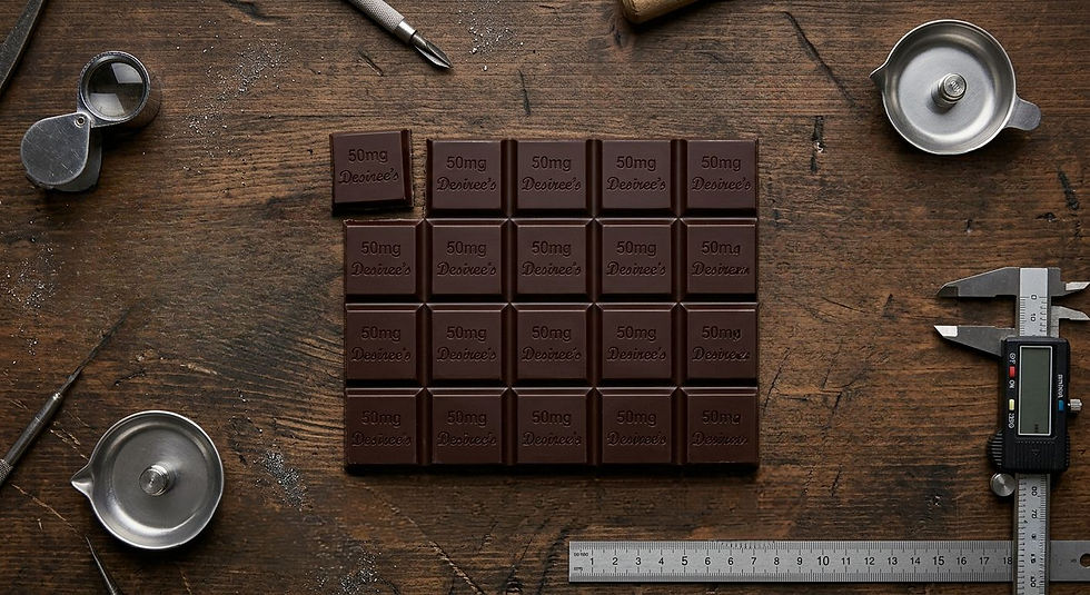  A top-down "grid-based dosing" shot of the Desiree’s 1,000mg Bar on a dark workshop table. Two squares (100mg) are separated from the bar, labeled as the "Mental Reset" serving for acute cognitive demands like a retail launch or software migration.
