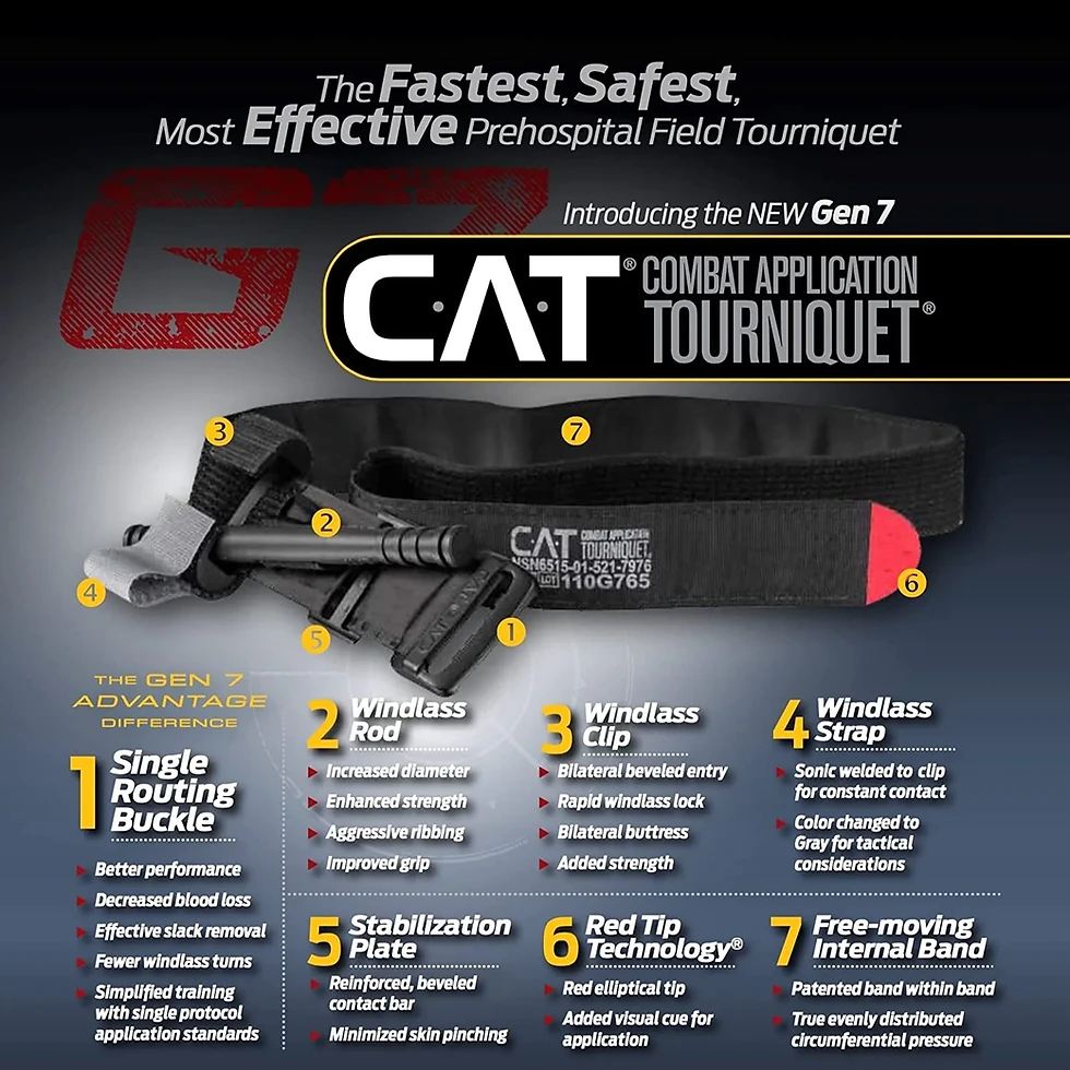 Thumbnail: C-A-T Tourniquet