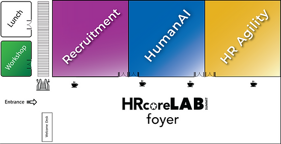 HRcoreLAB map