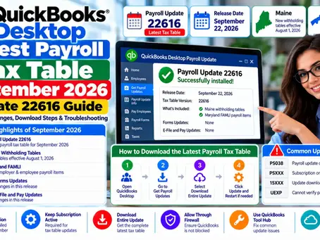 QuickBooks latest payroll tax table September 2026 showing Payroll Update 22616, Maine withholding tables, Maryland FAMLI items and tax table download steps