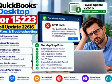 QuickBooks Error 15223 Payroll Update 22616 troubleshooting guide showing digital signature, Windows components, SSL settings, firewall and payroll update fixes
