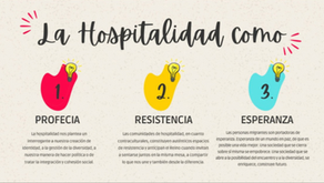 Pensar, Sentir y Actuar en clave de hospitalidad