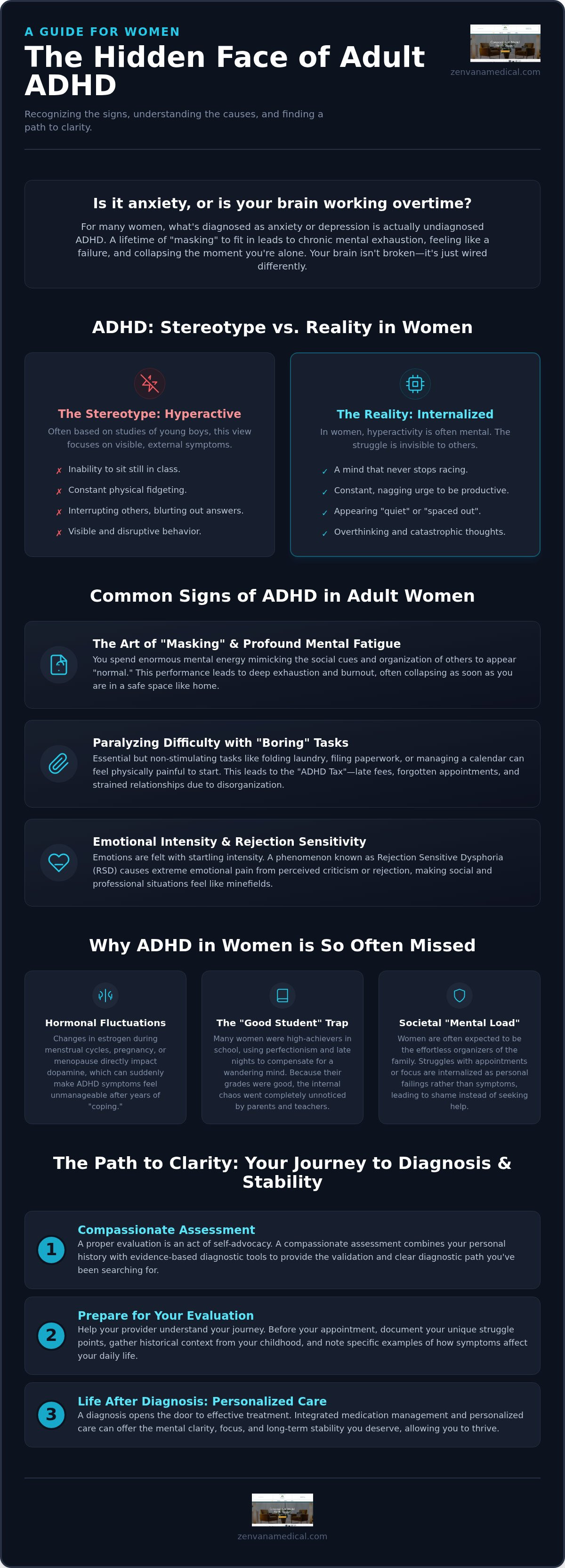 Signs of adult adhd in women