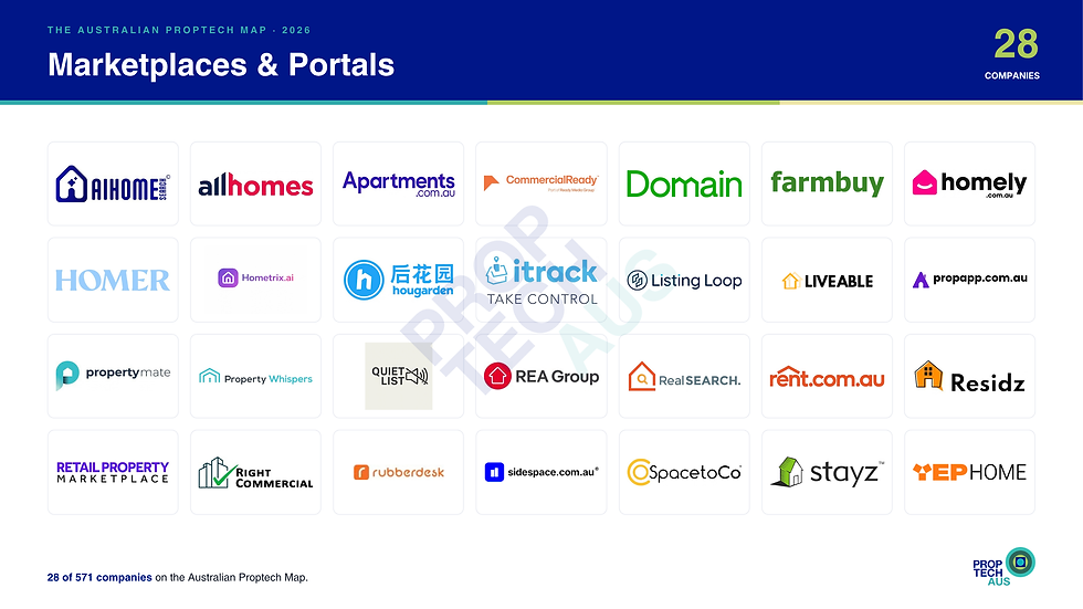 A falling market puts the portals to the test