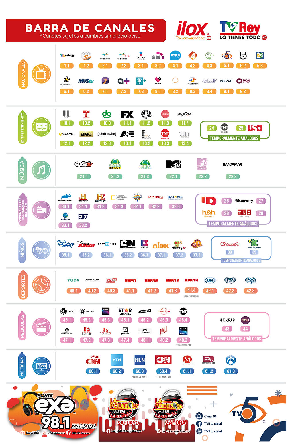 BARRA CANALES | TV Rey residencial