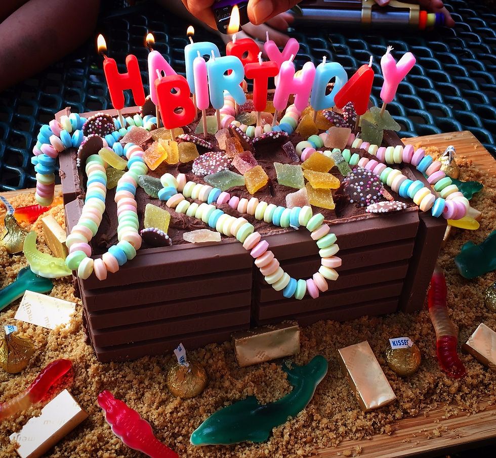 Easy Kit Kat Treasure Chest