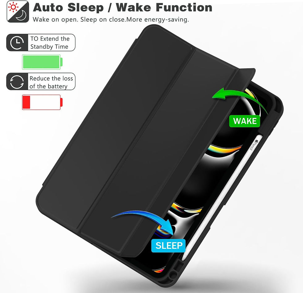 Thumbnail: New iPad Pro 13 Inch Case M4 (2024 Model, 7th Gen) with Pencil Holder