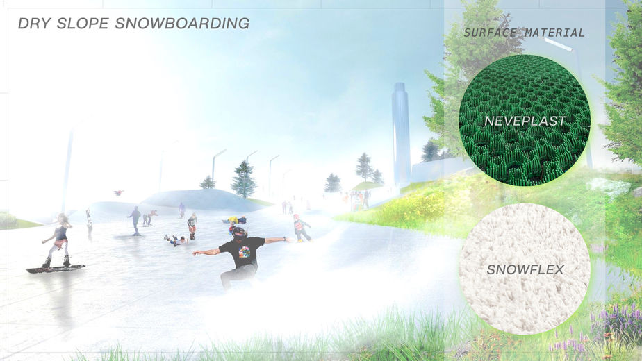 Dry Slope Snowboarding
