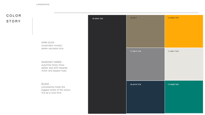 plastron commuter cape slide images.001.jpeg.012.jpeg