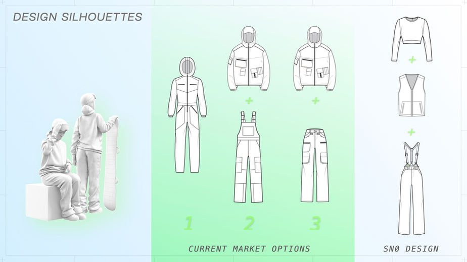 Design Silhouettes