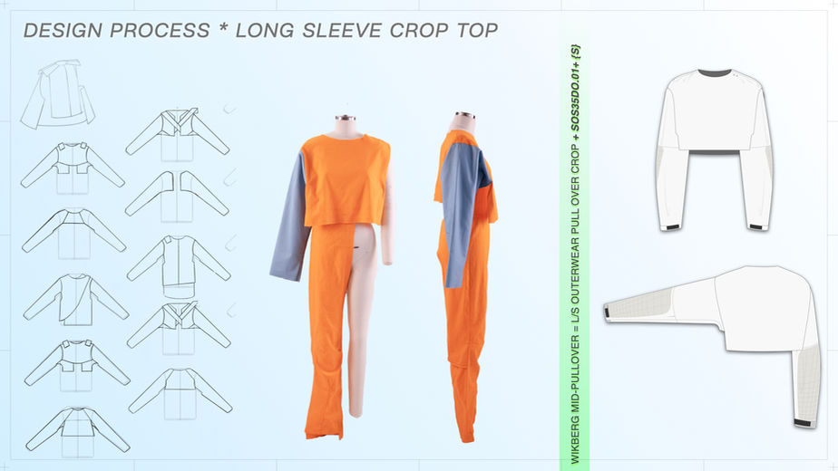 Design Process Long Sleeve Crop Top
