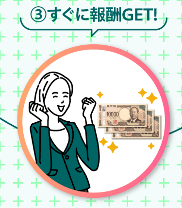 クイック(株式会社とは)のアンケート副業は詐欺？の3STEP
