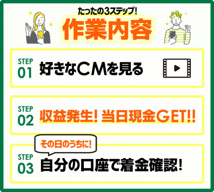 レビュー(株式会社新)の副業は詐欺ではなく稼げました(作業の流れ)