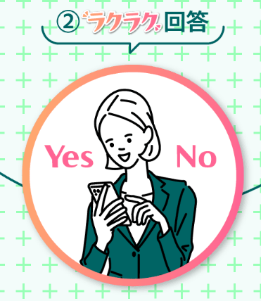 クイック(株式会社とは)のアンケート副業は詐欺？の3STEP