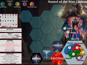 PC Mage Player Board from Musings of the Magi