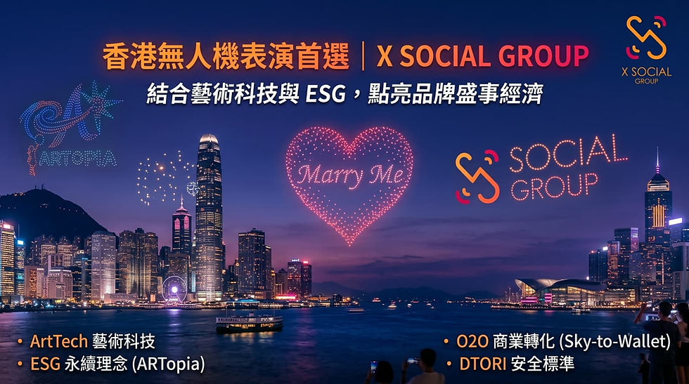 Premium Drone Light Show Company in Hong Kong | X Social Group: ArtTech & ESG for the Mega-Event Economy