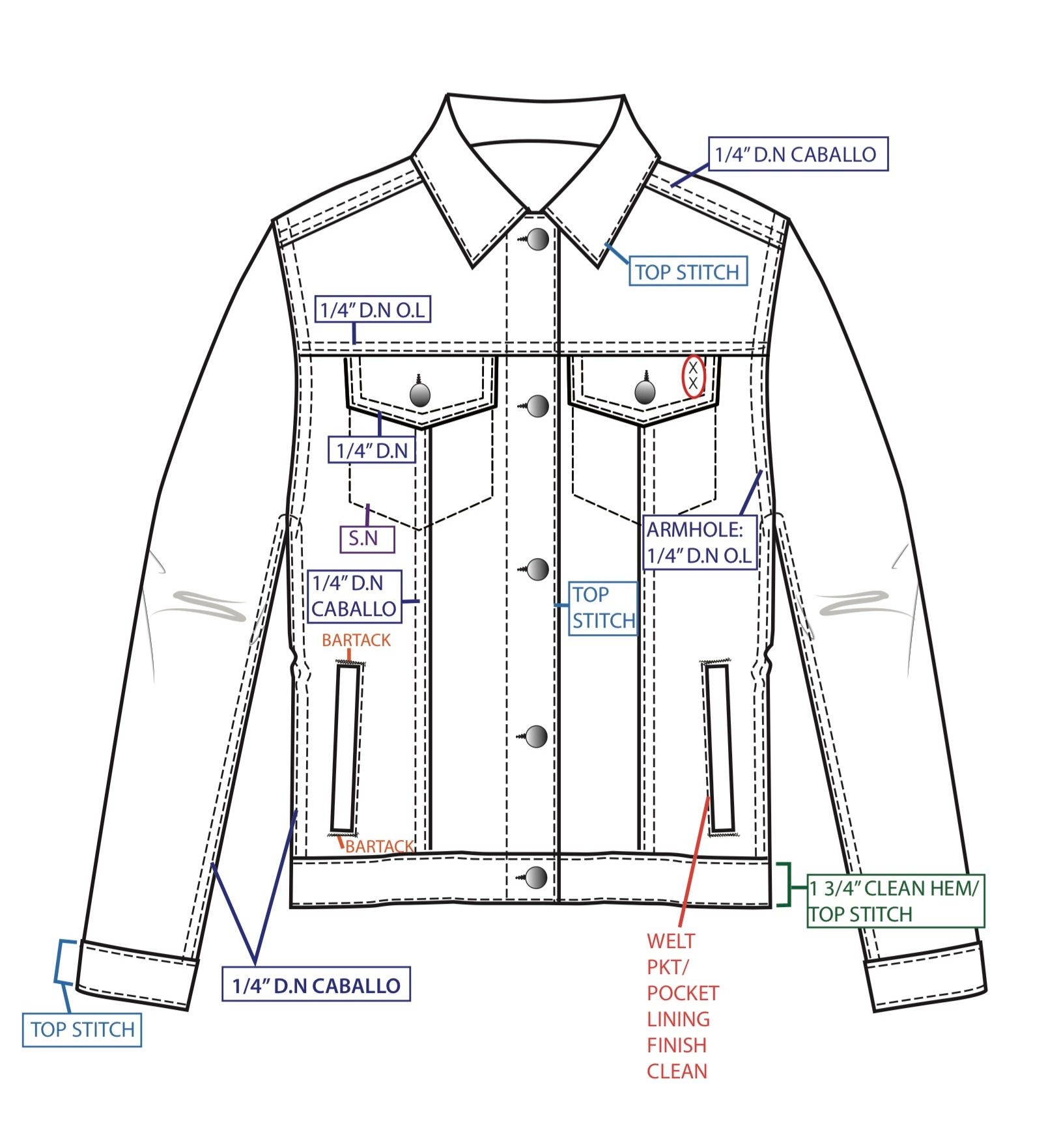 Denim Jacket Full Package 200 Pieces