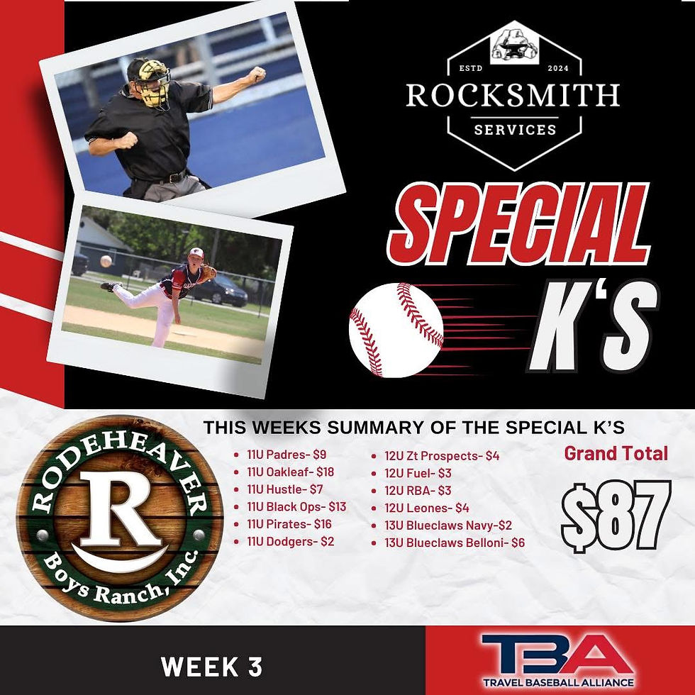 Special K's challenge sponsored by Rocksmith Services.