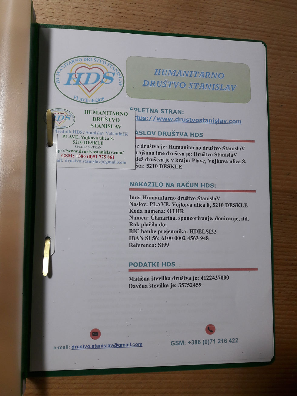 Mapa programa HDS.