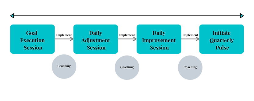 Coaching (2).png