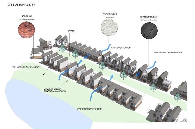 4111-Semester2-Riparian-NorbertBlak-6PageSummary - 00003.jpg