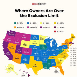 Trapped by Equity: How Outdated Tax Rules Could Hurt Longtime Homeowners