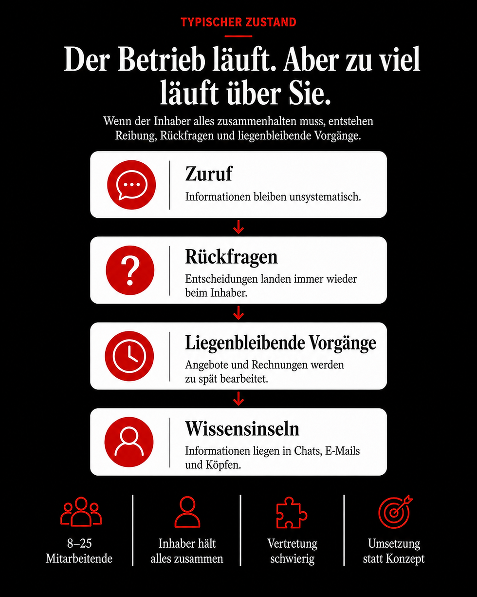 Kernleistung _1.png