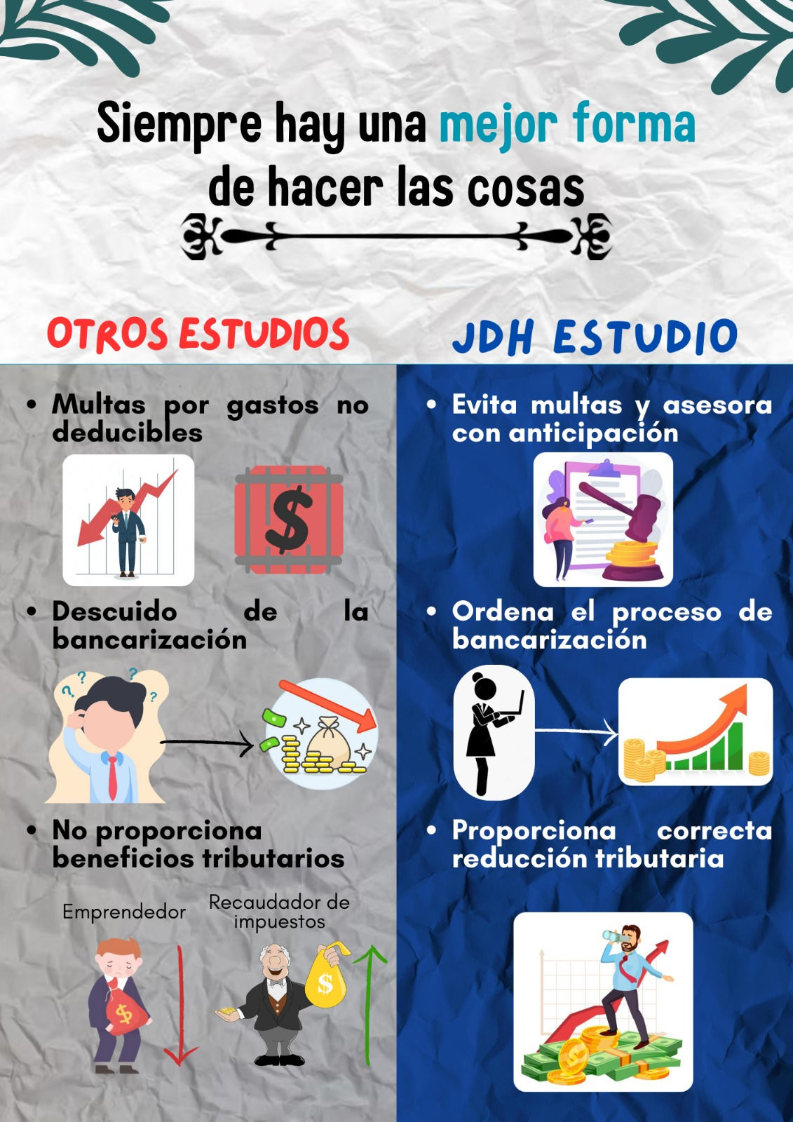 Atención personalizada