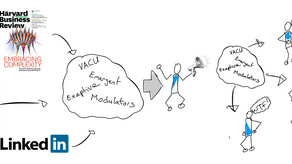 Change leadership needs plain language