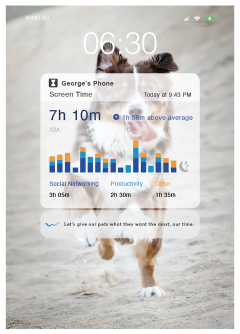 TIME WELL SPEND-WIND TELECOM