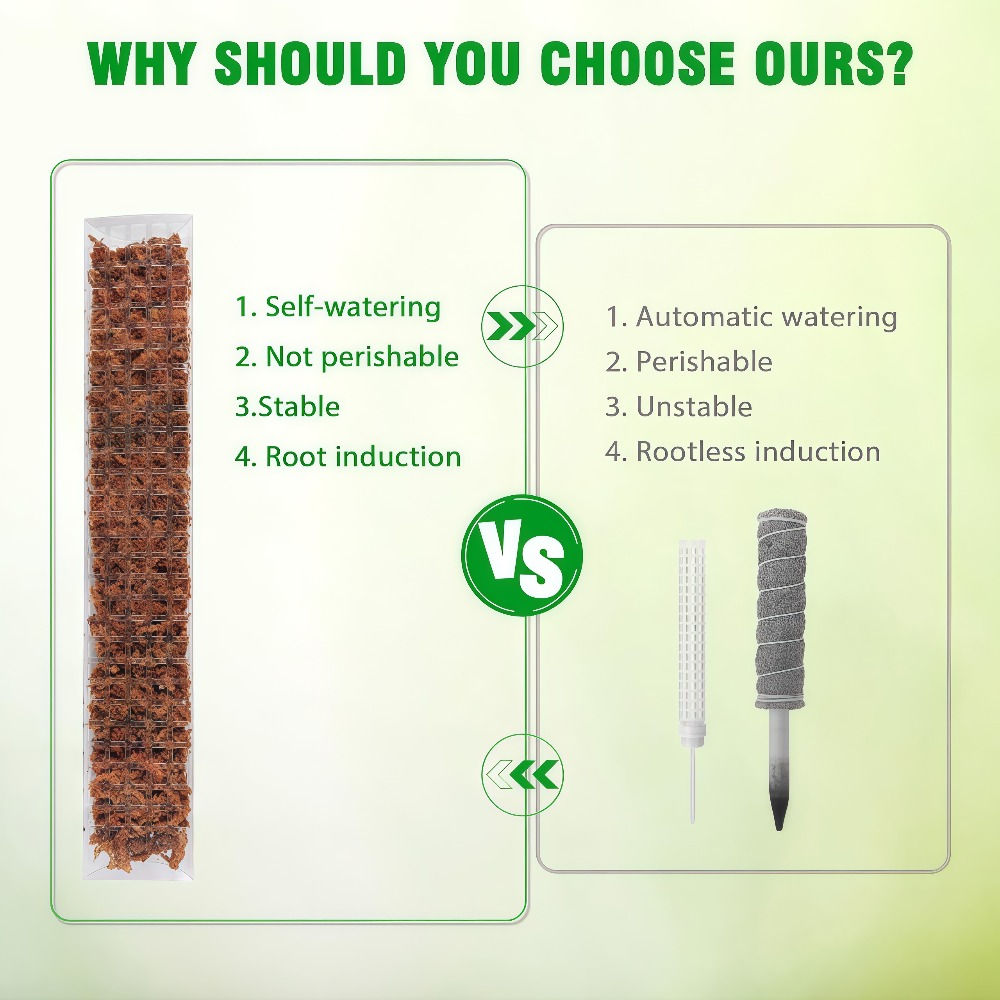 Transparent PVC Moss Pole