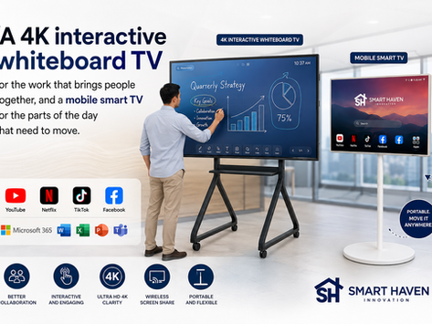 Smart Haven’s Place in the Modern Entrepreneur’s Day