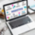 Marketing components listed on a computer screen