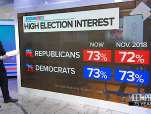 This is It: Election Eve in America