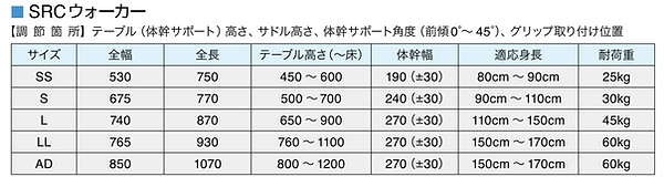 SRCサイズ.png