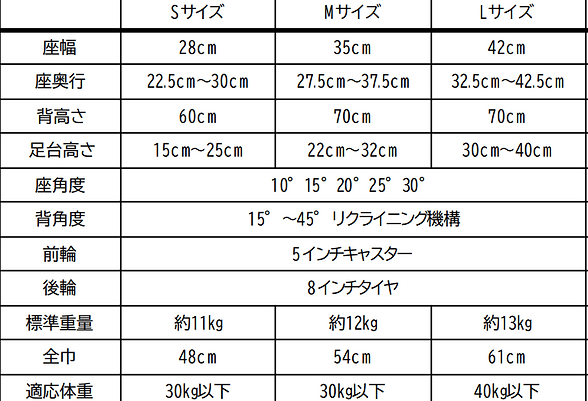スクリーンショット 2022-01-21 142931.png