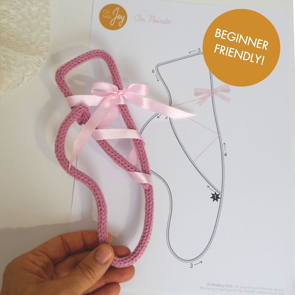 Thumbnail: Ballet template bundle