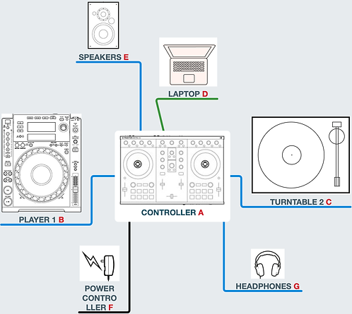 STANDALONE MIXER CONTROLLER IM.png