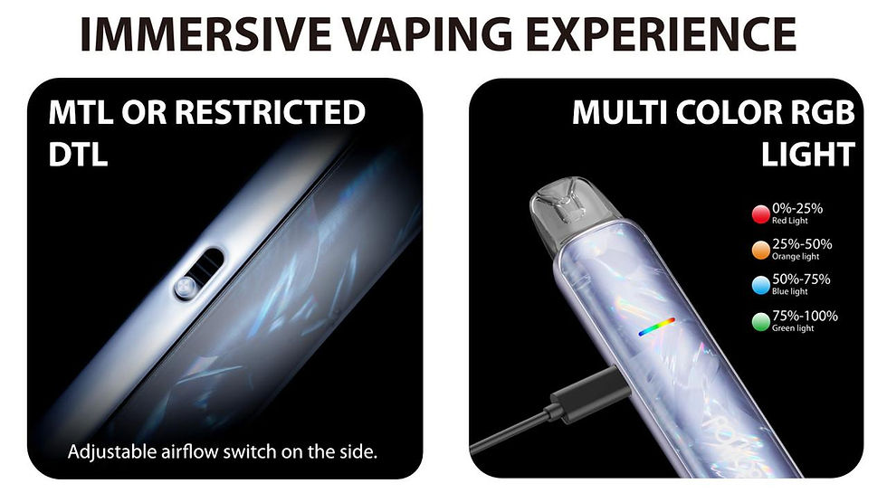 縮圖：佩特里 DOTMOD DOTPOD LITE