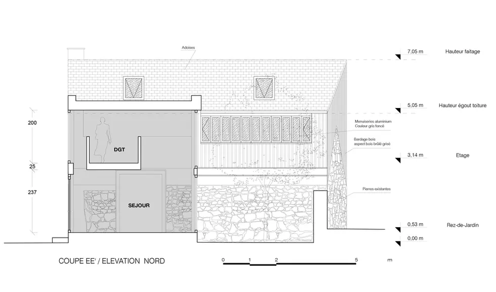 Atelier TZA - architecte – Architecture