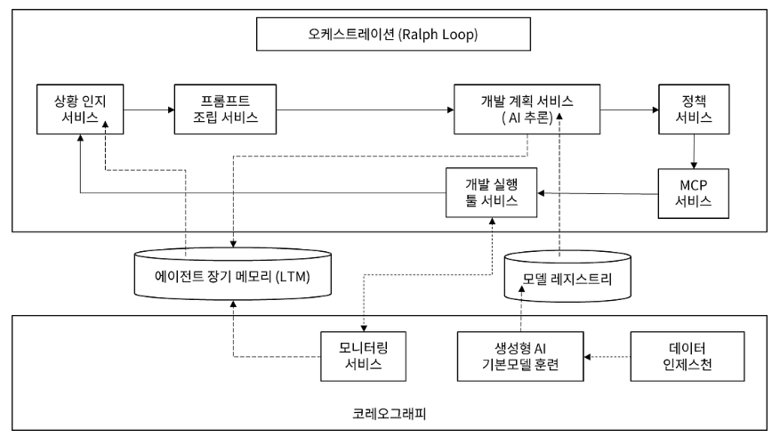 648806_b863ac2d20fb48c585e236baf1540a1a~mv2.png