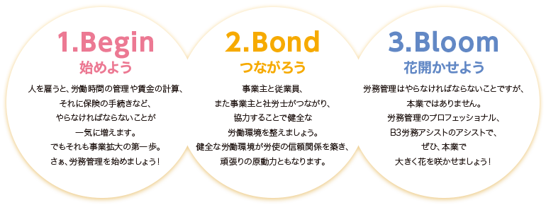 3ポイント2-2.png