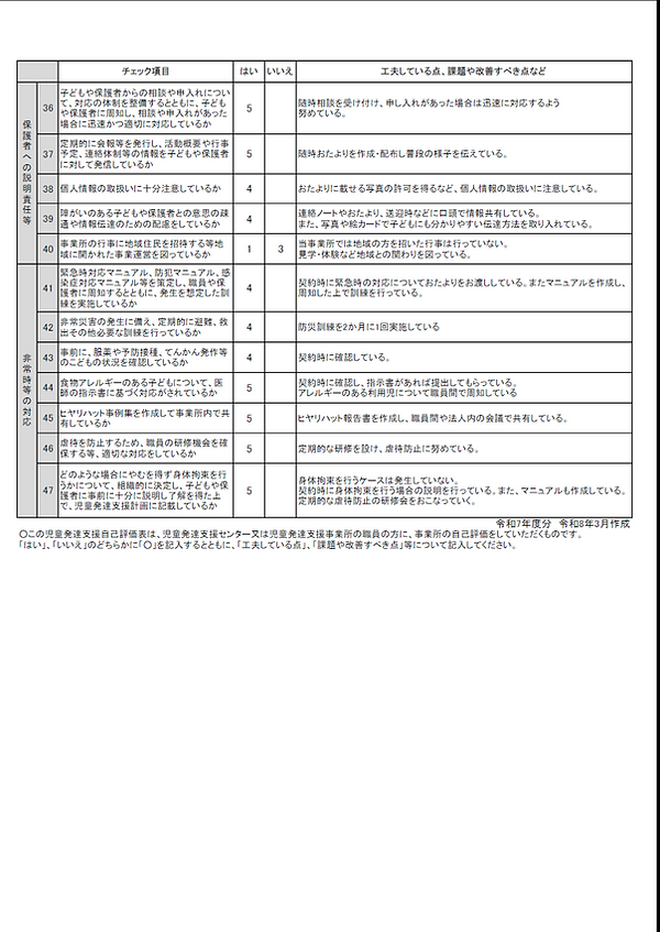 児発事業所③.png