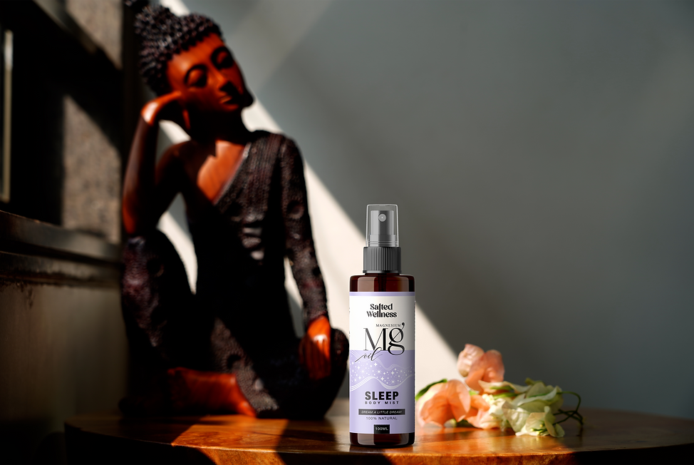 Magnesium Sleep Body Mist
